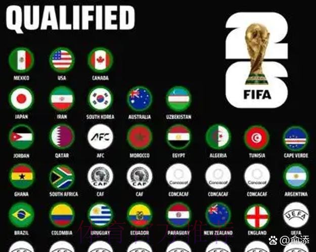 2026世界杯下注下载入口地址 2026世界杯下注下载入口地址