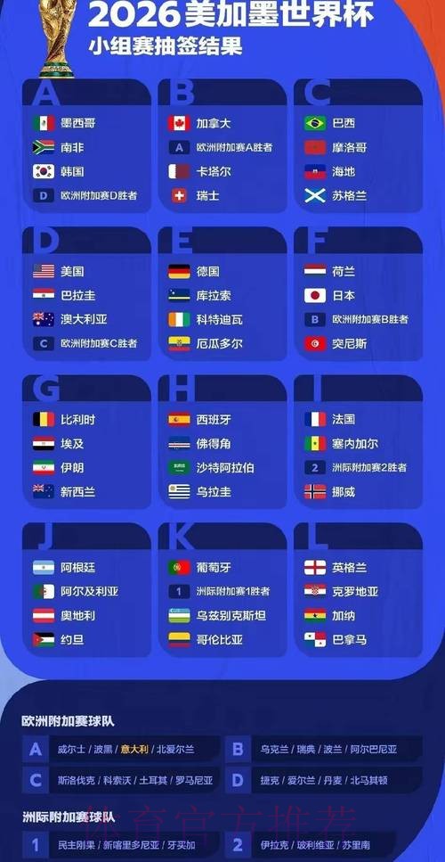 2026世界杯外围分析全站 2026世界杯外围分析全站