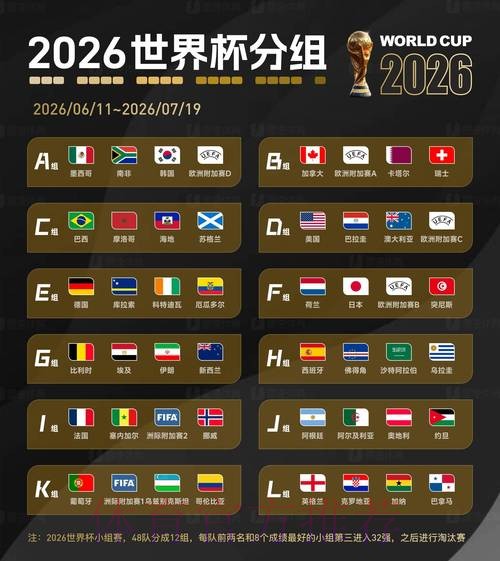 2026世界杯外围分析全站 2026世界杯外围分析全站