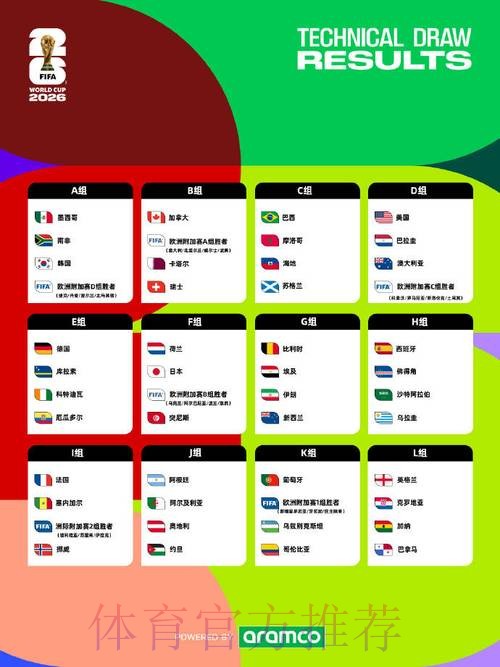 2026世界杯外围分析全站 2026世界杯外围分析全站