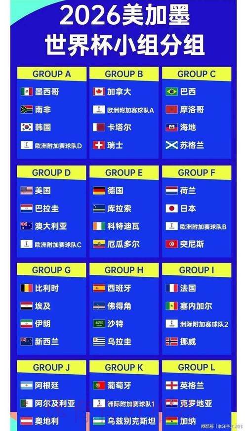 2026世界杯比分注册官方 2026世界杯比分注册官方