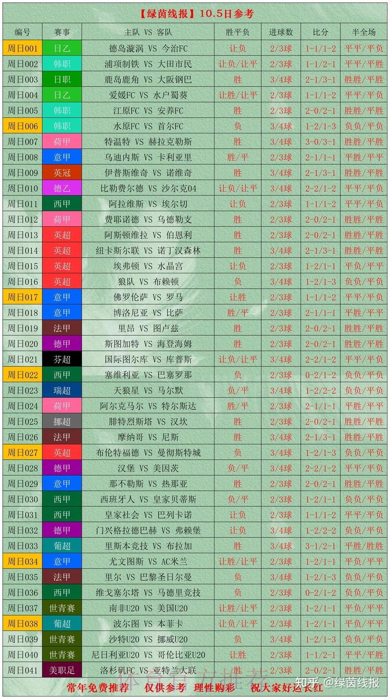 世界杯竞猜分析最新网址 世界杯竞猜分析最新网址