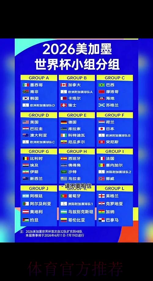 2026世界杯比分分析入口地址 2026世界杯比分分析入口地址