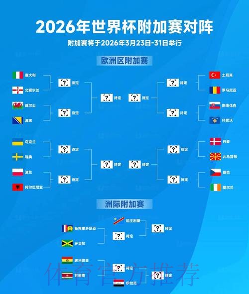 2026世界杯比分分析入口地址 2026世界杯比分分析入口地址