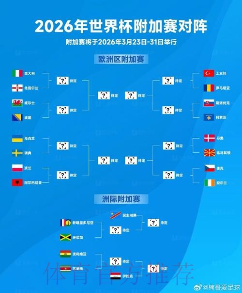 2026世界杯滚球网站最新网址
